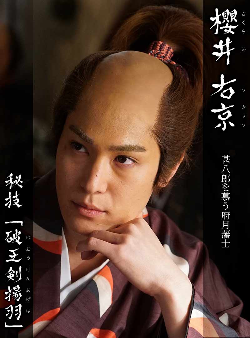 櫻井右京