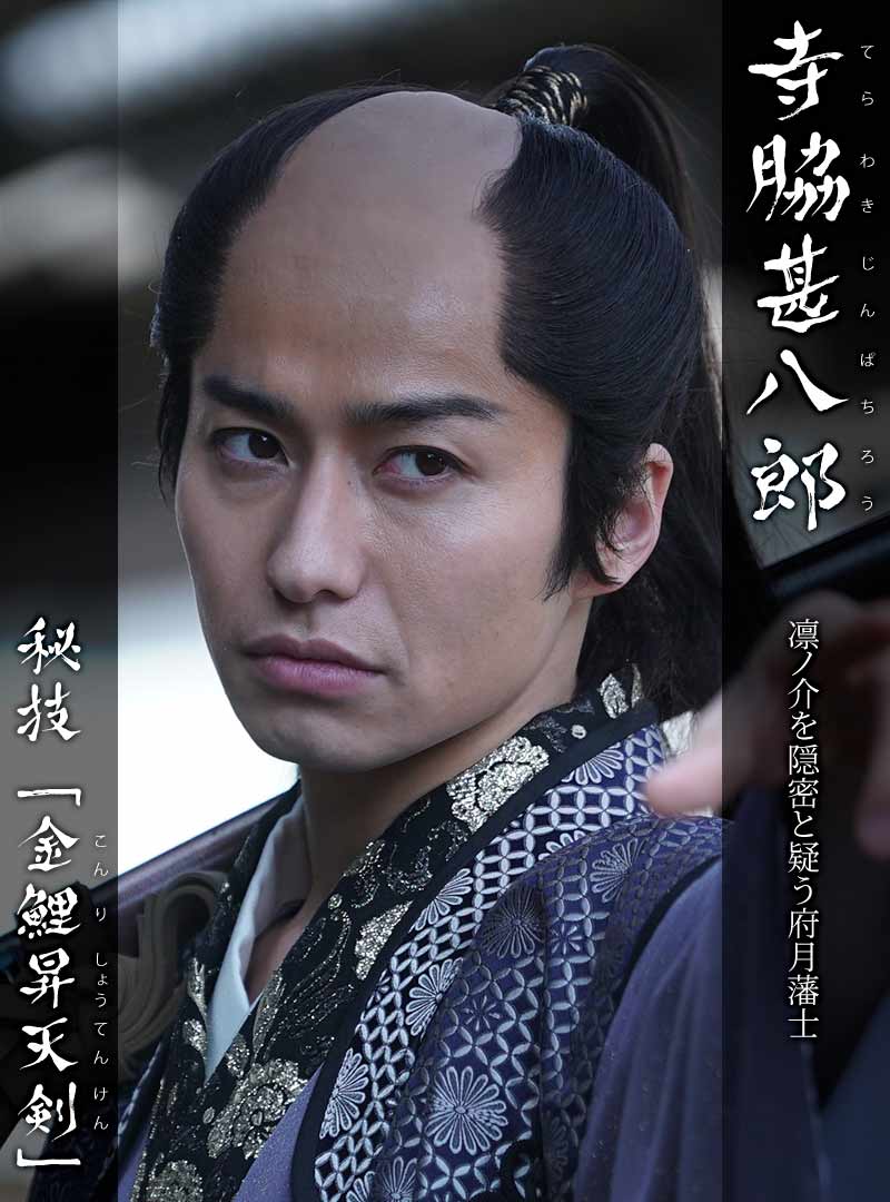 寺脇甚八郎